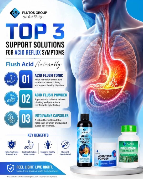 Top 3 Support Solution Acid reflux
