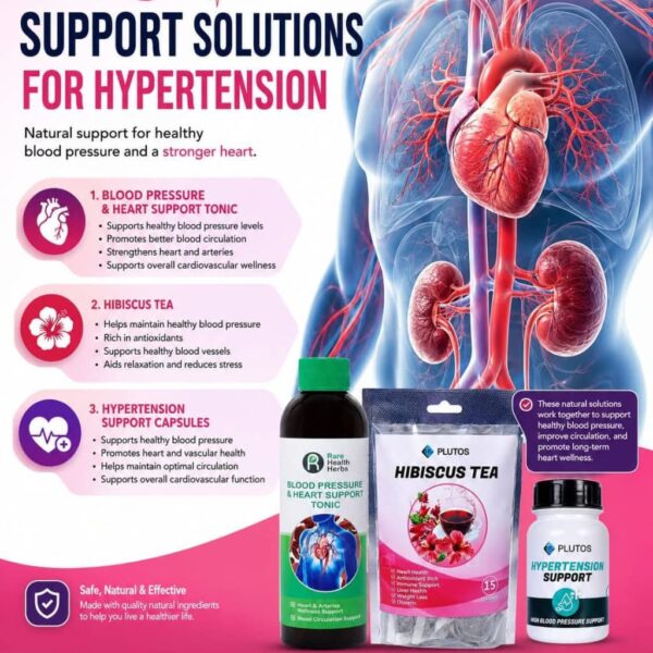 Top 3 Support Solution for Hypertension